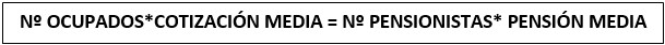 ecuación pensiones